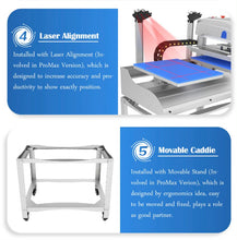Load image into Gallery viewer, Double station Automatic & Electric 16x20