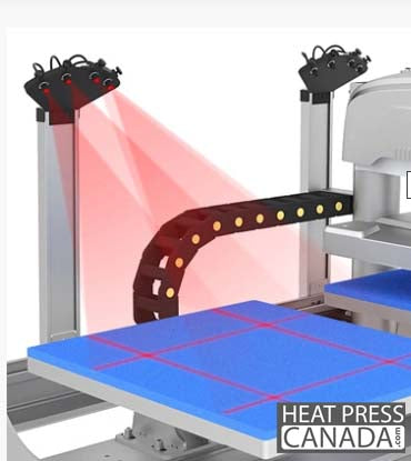 Laser Alignment System
